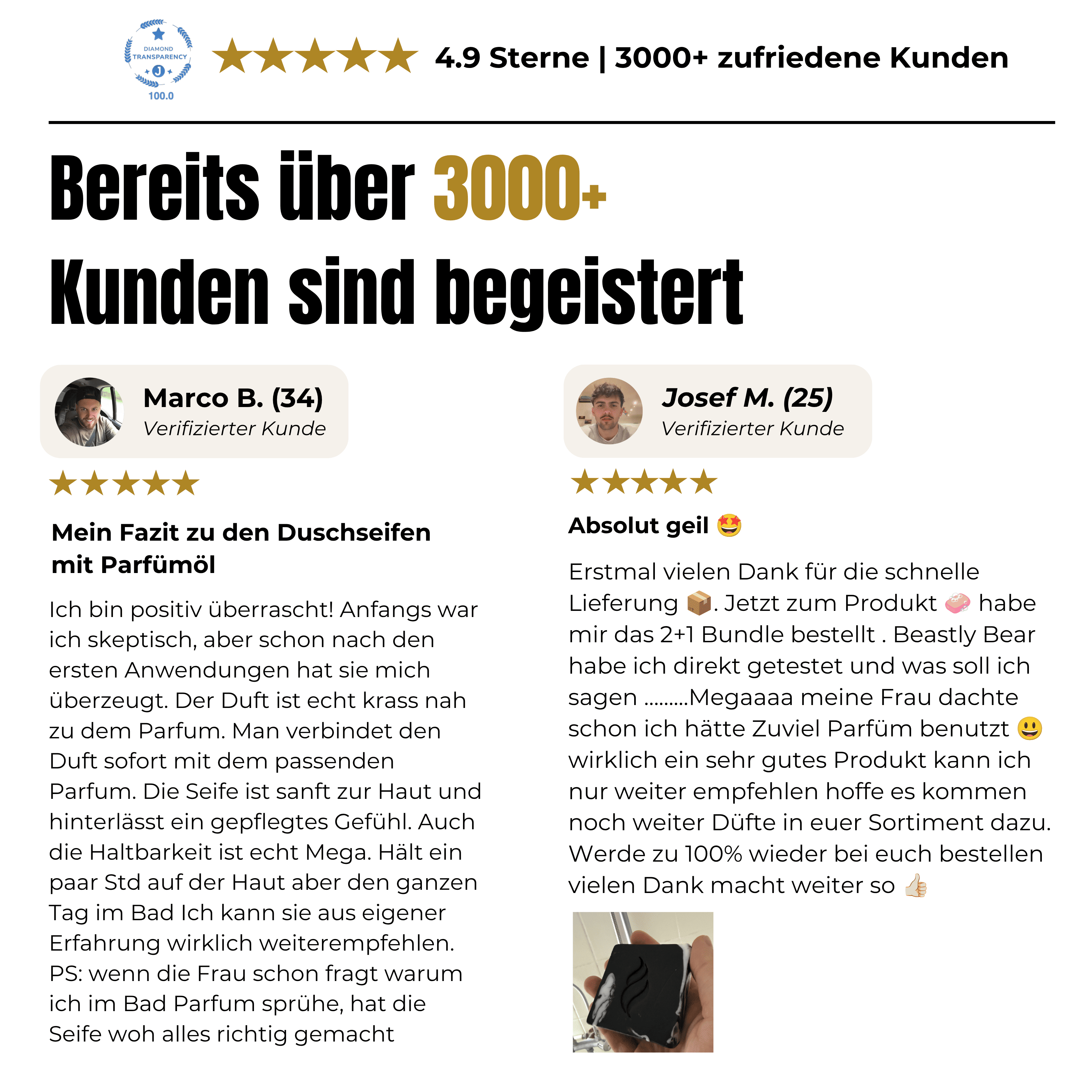 BEASTLY BEAR - Oud & Himbeere