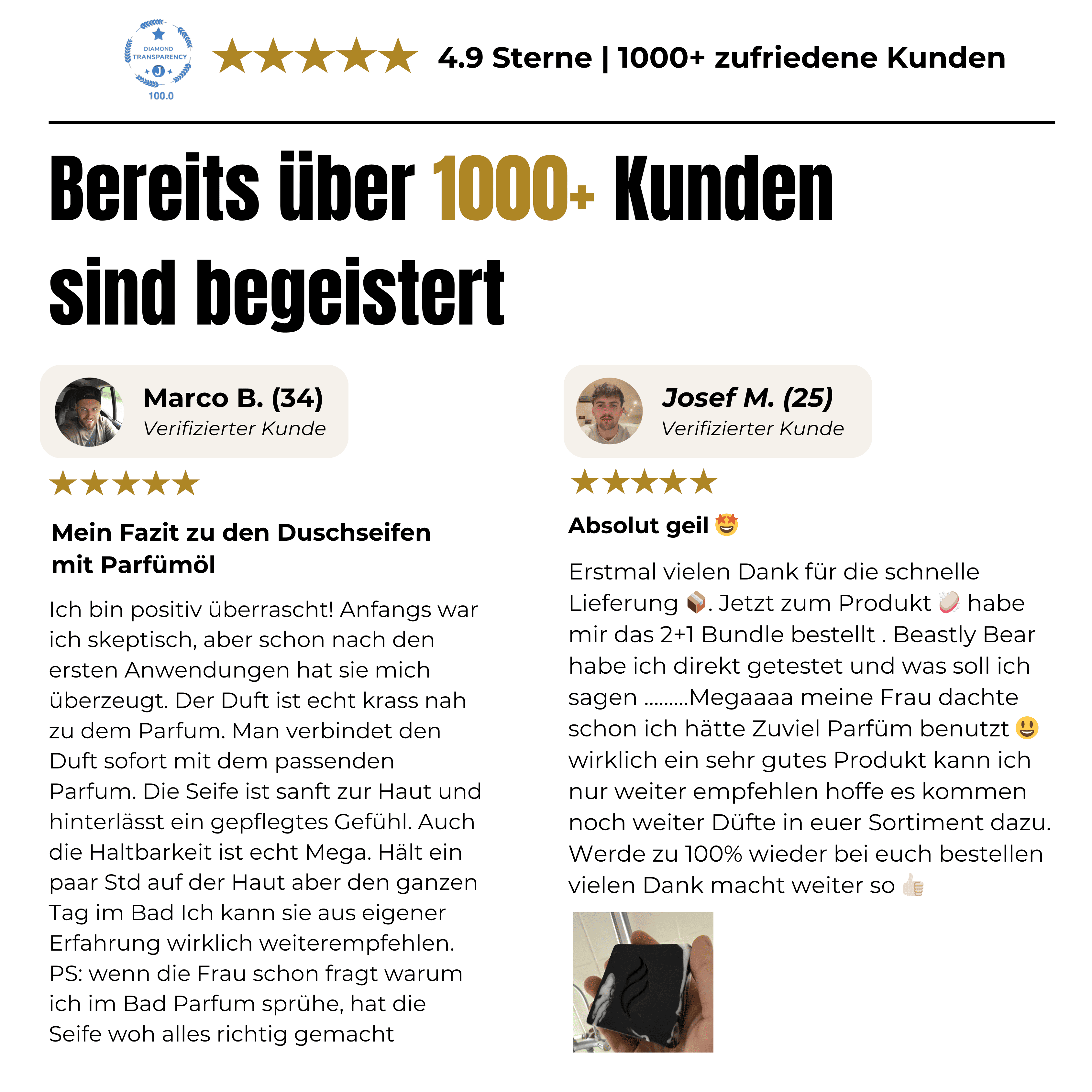 GODLIKE GORILLA - Oud & Sandelholz