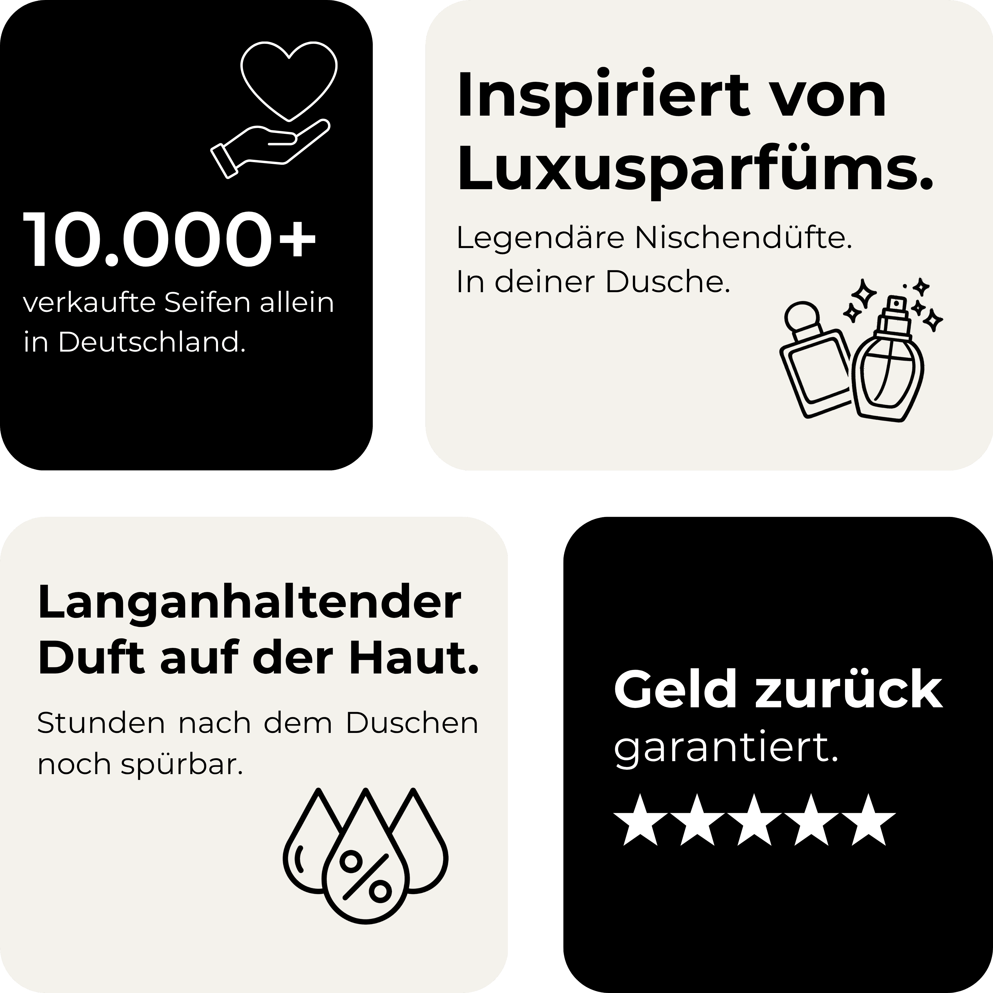 GODLIKE GORILLA - Oud & Sandelholz